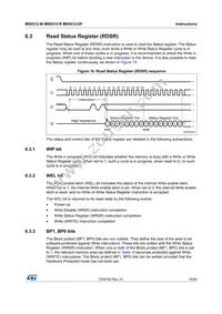 M95512-RMC6TG Datasheet Page 19