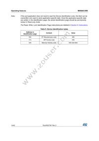 M95640-DRMN8TP/K Datasheet Page 14