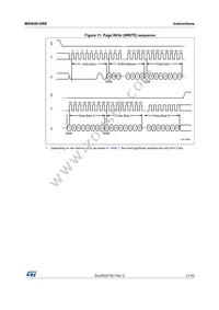 M95640-DRMN8TP/K Datasheet Page 21