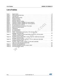 M95M01-DFMN6TP Datasheet Page 4