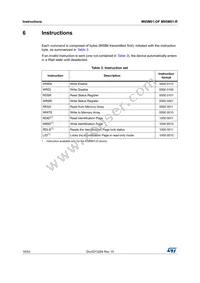 M95M01-DFMN6TP Datasheet Page 16