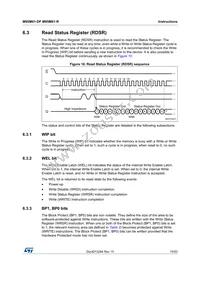 M95M01-DFMN6TP Datasheet Page 19