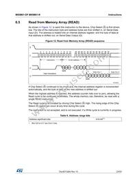 M95M01-DFMN6TP Datasheet Page 23