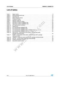 M95M01-RCS6TP/A Datasheet Page 4