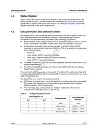 M95M01-RCS6TP/A Datasheet Page 14