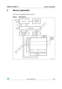 M95M01-RCS6TP/A Datasheet Page 15