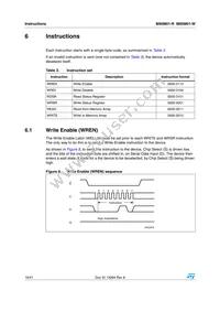 M95M01-RCS6TP/A Datasheet Page 16
