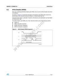 M95M01-RCS6TP/A Datasheet Page 17