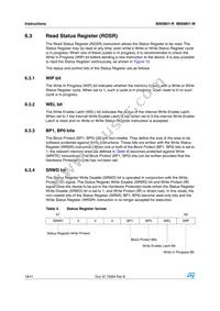 M95M01-RCS6TP/A Datasheet Page 18