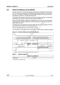 M95M01-RCS6TP/A Datasheet Page 23