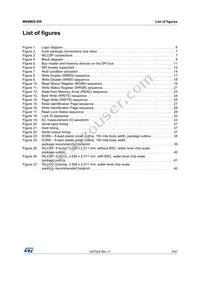 M95M02-DRCS6TP/K Datasheet Page 5