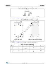 M95M02-DRCS6TP/K Datasheet Page 7