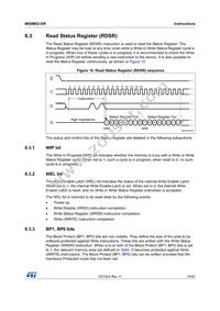 M95M02-DRCS6TP/K Datasheet Page 19