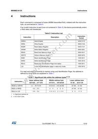 M95M02-DWMN3TP/K Datasheet Page 15