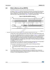 M95M02-DWMN3TP/K Datasheet Page 20