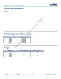 MA-2023 Datasheet Page 4