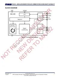 MA100GQ-P Datasheet Page 8