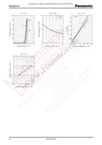 MA2637600A Datasheet Page 2