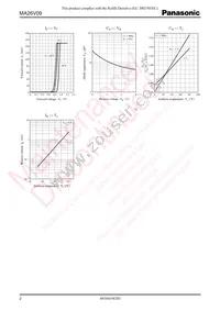 MA26V0900A Datasheet Page 2