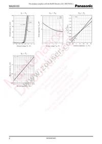 MA26V2000A Datasheet Page 2