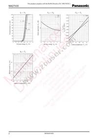 MA27V2000L Datasheet Page 2