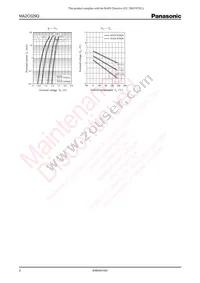 MA2C029QAF Datasheet Page 2