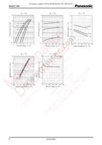 MA2C18800E Datasheet Page 2