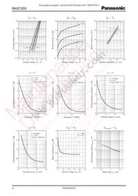 MA2C85900E Datasheet Page 2