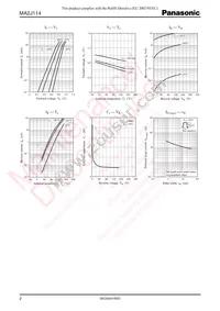 MA2J11400L Datasheet Page 2