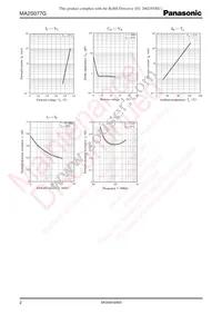 MA2S077G0L Datasheet Page 2