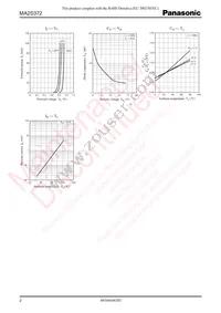 MA2S37200L Datasheet Page 2