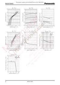 MA2S7280GL Datasheet Page 2