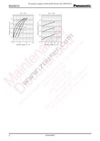 MA2SD1000L Datasheet Page 2