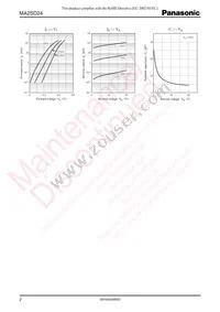 MA2SD2400L Datasheet Page 2