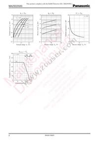 MA2SD250GL Datasheet Page 2