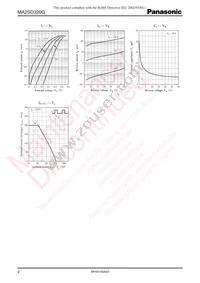 MA2SD320GL Datasheet Page 2