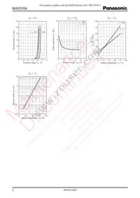 MA2SV0400L Datasheet Page 2