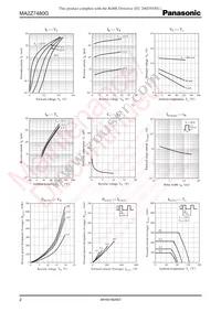 MA2Z7480GL Datasheet Page 2