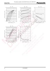 MA2Z78500L Datasheet Page 2