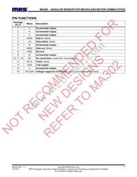 MA300GQ-Z Datasheet Page 7