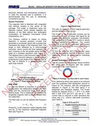 MA300GQ-Z Datasheet Page 12