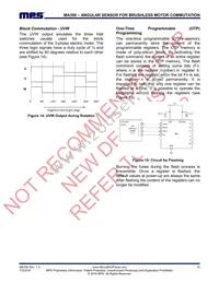 MA300GQ-Z Datasheet Page 15