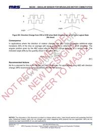 MA300GQ-Z Datasheet Page 20