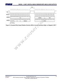 MA302GQ-P Datasheet Page 16