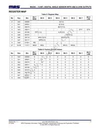 MA302GQ-P Datasheet Page 17