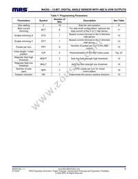 MA302GQ-P Datasheet Page 18