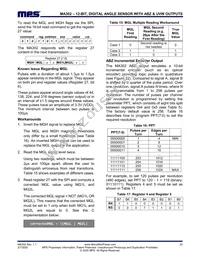 MA302GQ-P Datasheet Page 22