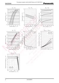 MA3D690 Datasheet Page 2