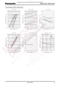 MA3J142K0L Datasheet Page 3