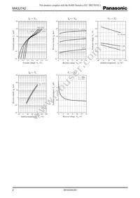 MA3J74200L Datasheet Page 2